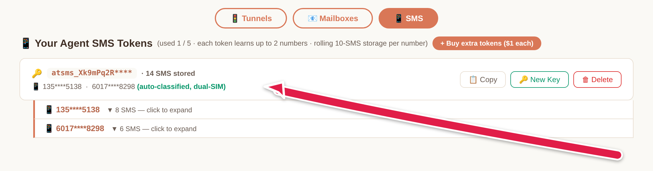 aitun.cc Console SMS tab — the token list showing the masked atsms_ token with Copy and Copy for Agent buttons